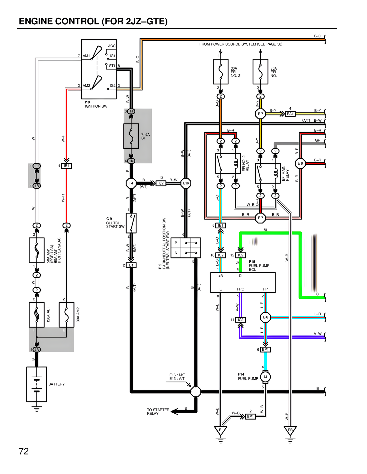 Wiring Diagrams page 70