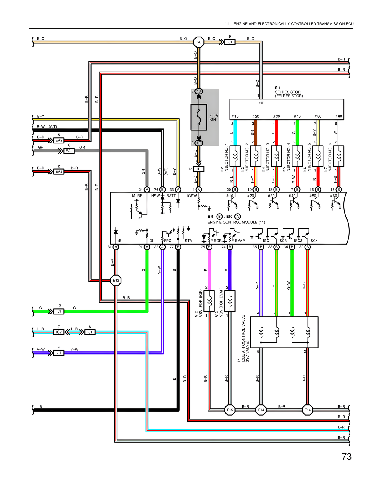 Wiring Diagrams page 71