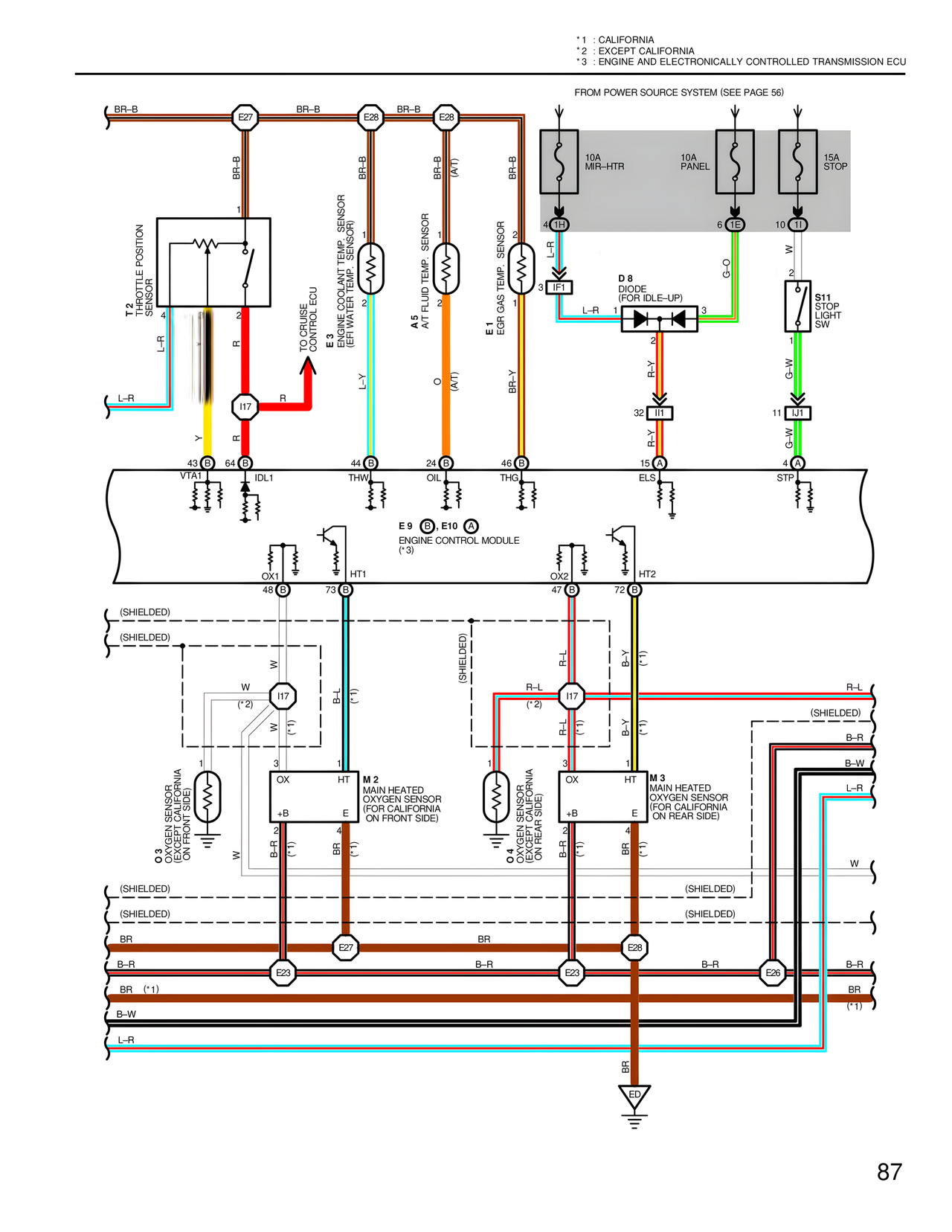 Wiring Diagrams page 85
