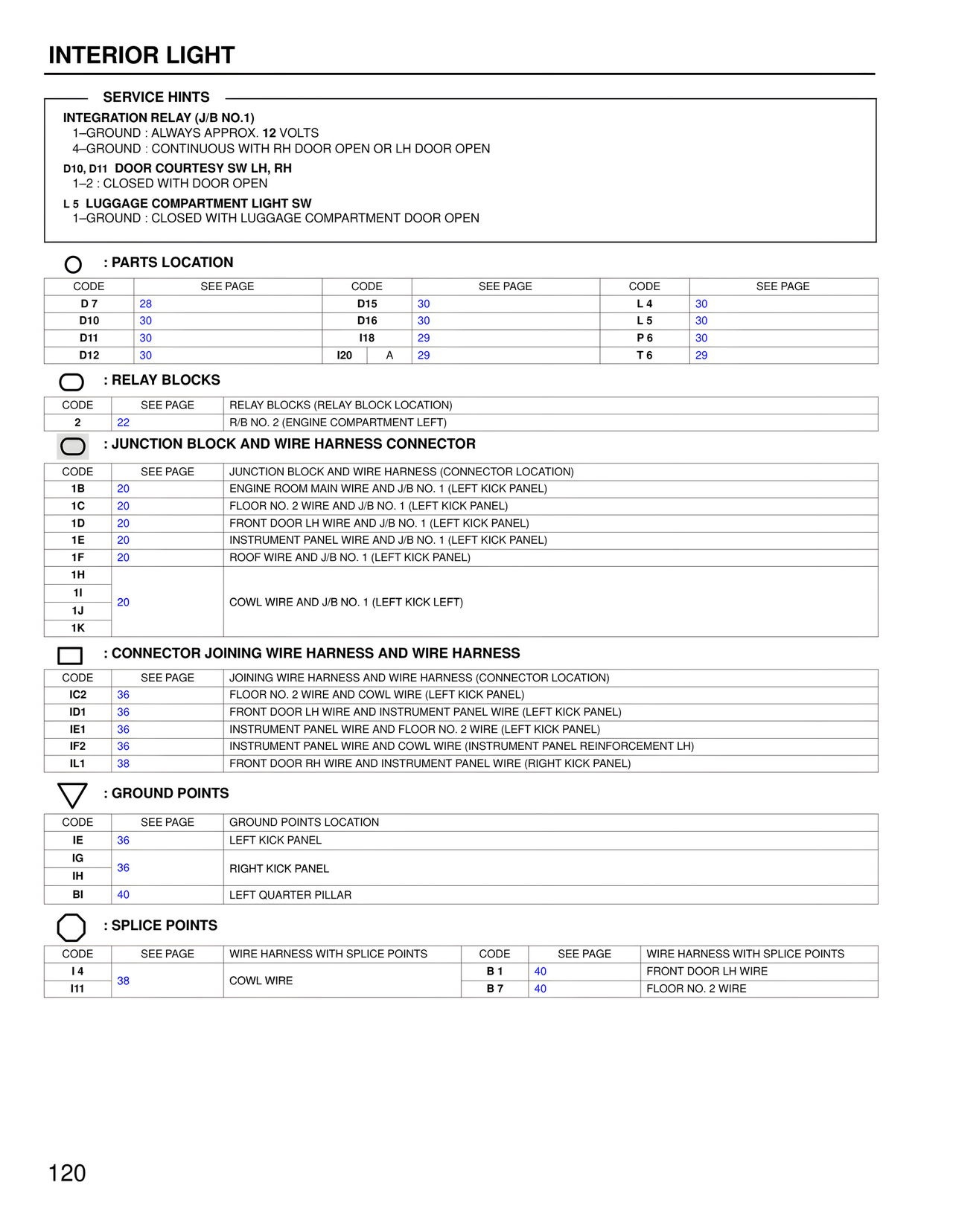 Wiring Diagrams page 118