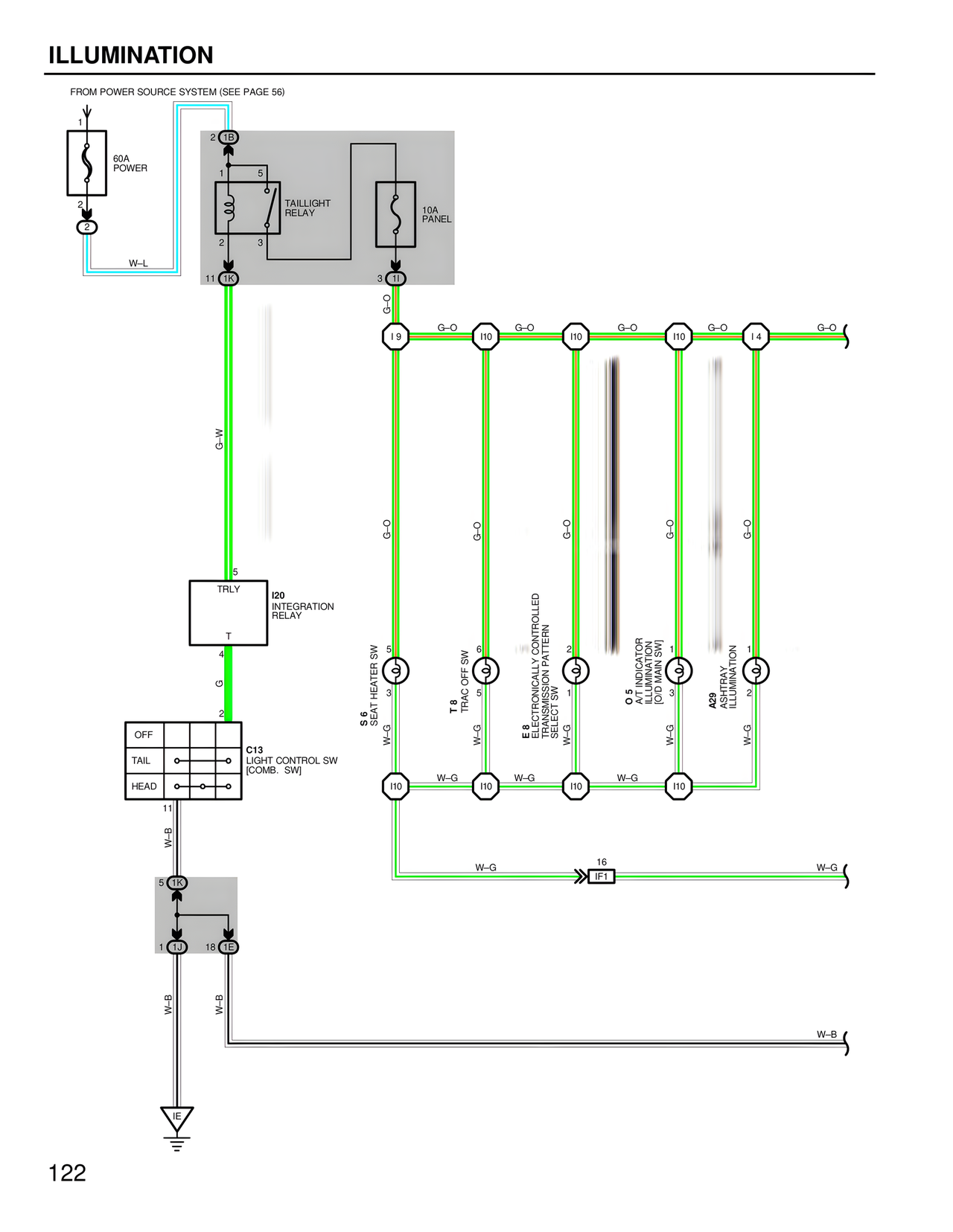 Wiring Diagrams page 120