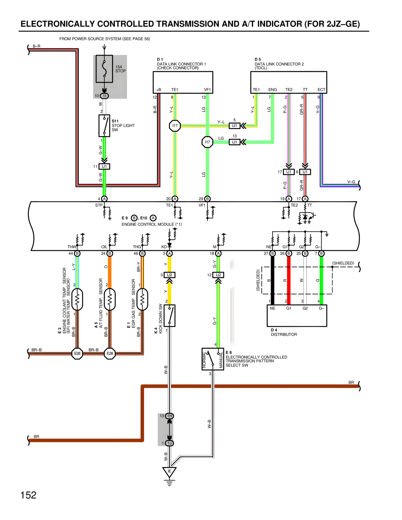 Wiring Diagrams page 149
