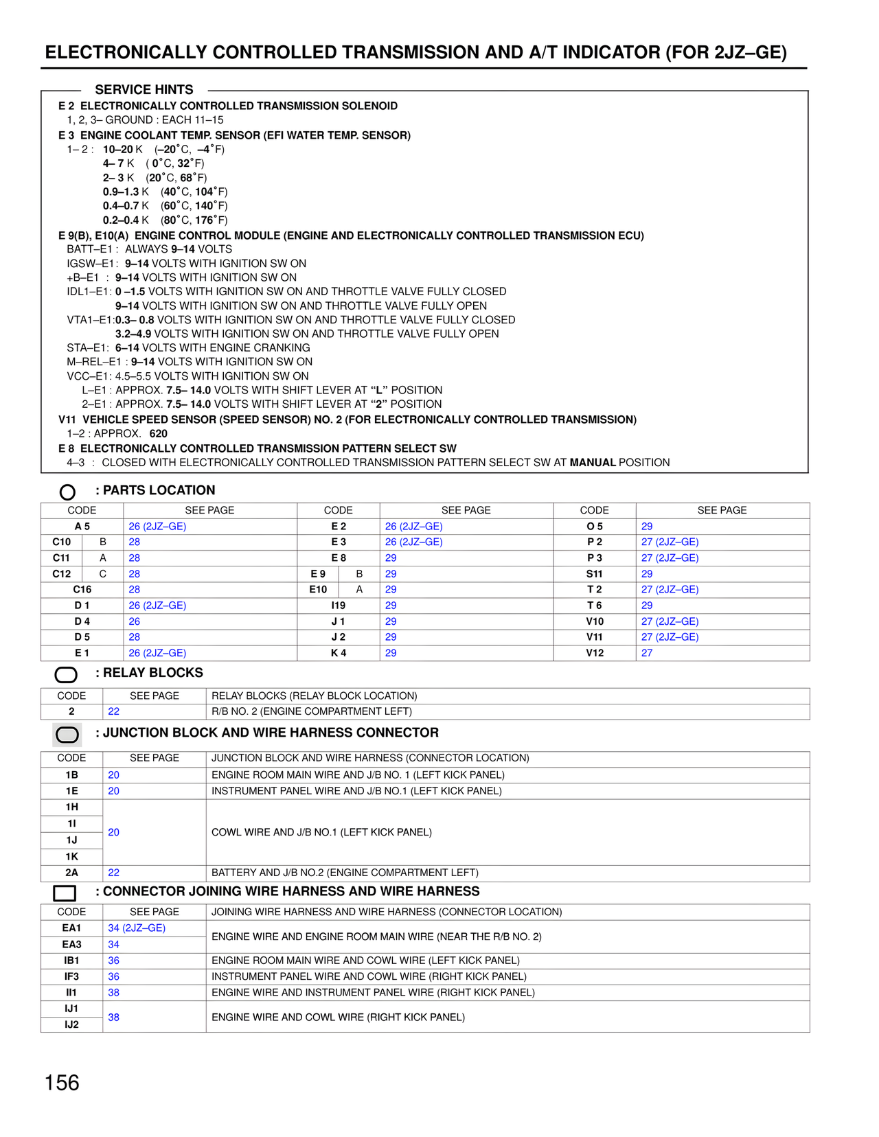 Wiring Diagrams page 153