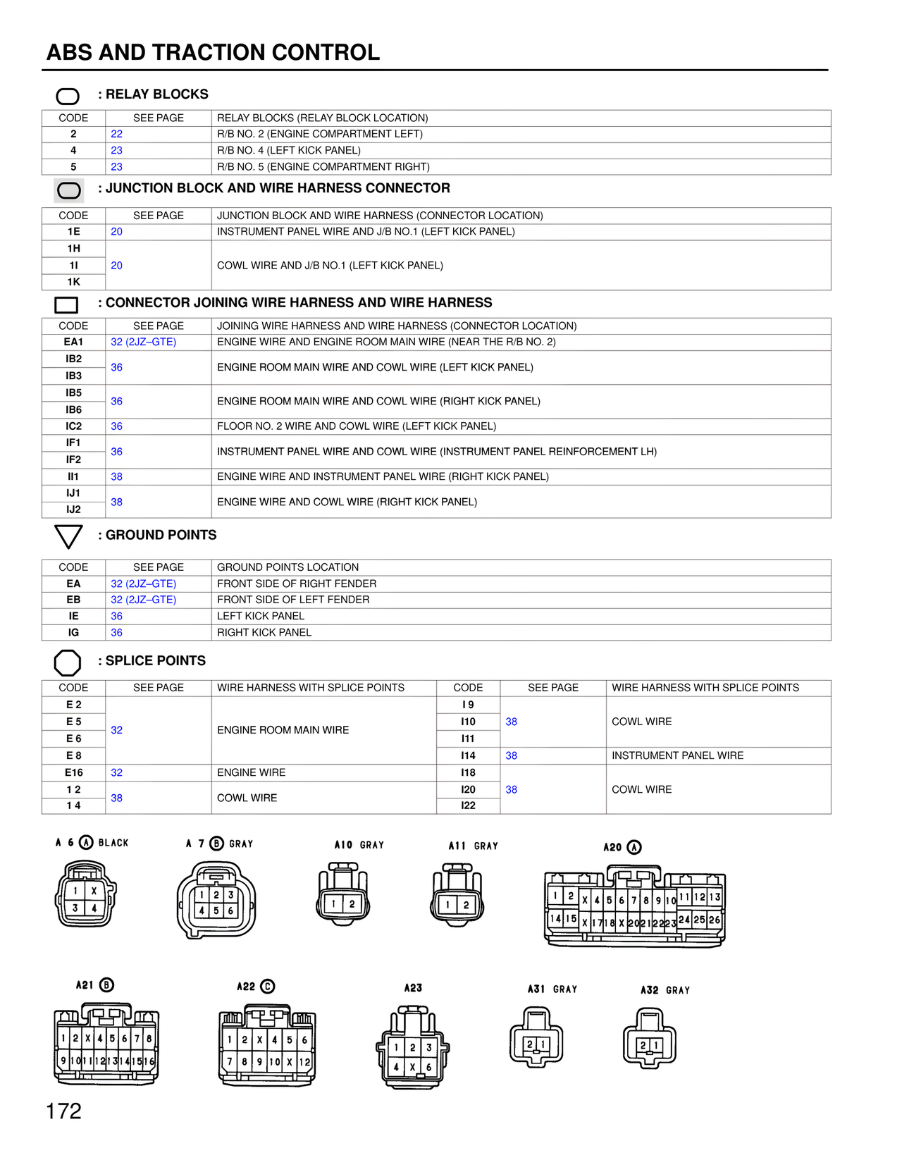 Wiring Diagrams page 169