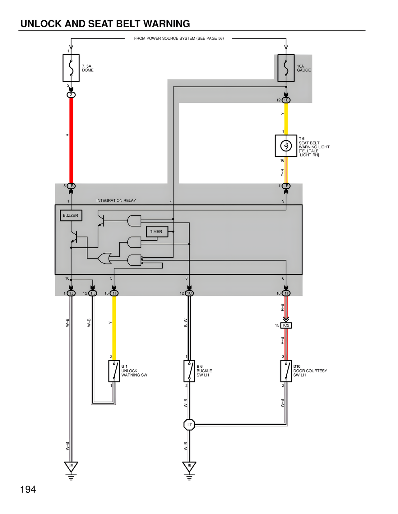 Wiring Diagrams page 191