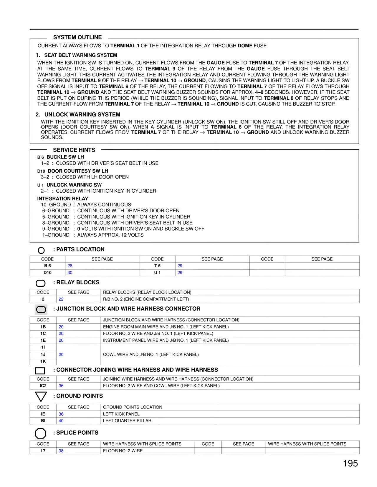 Wiring Diagrams page 192