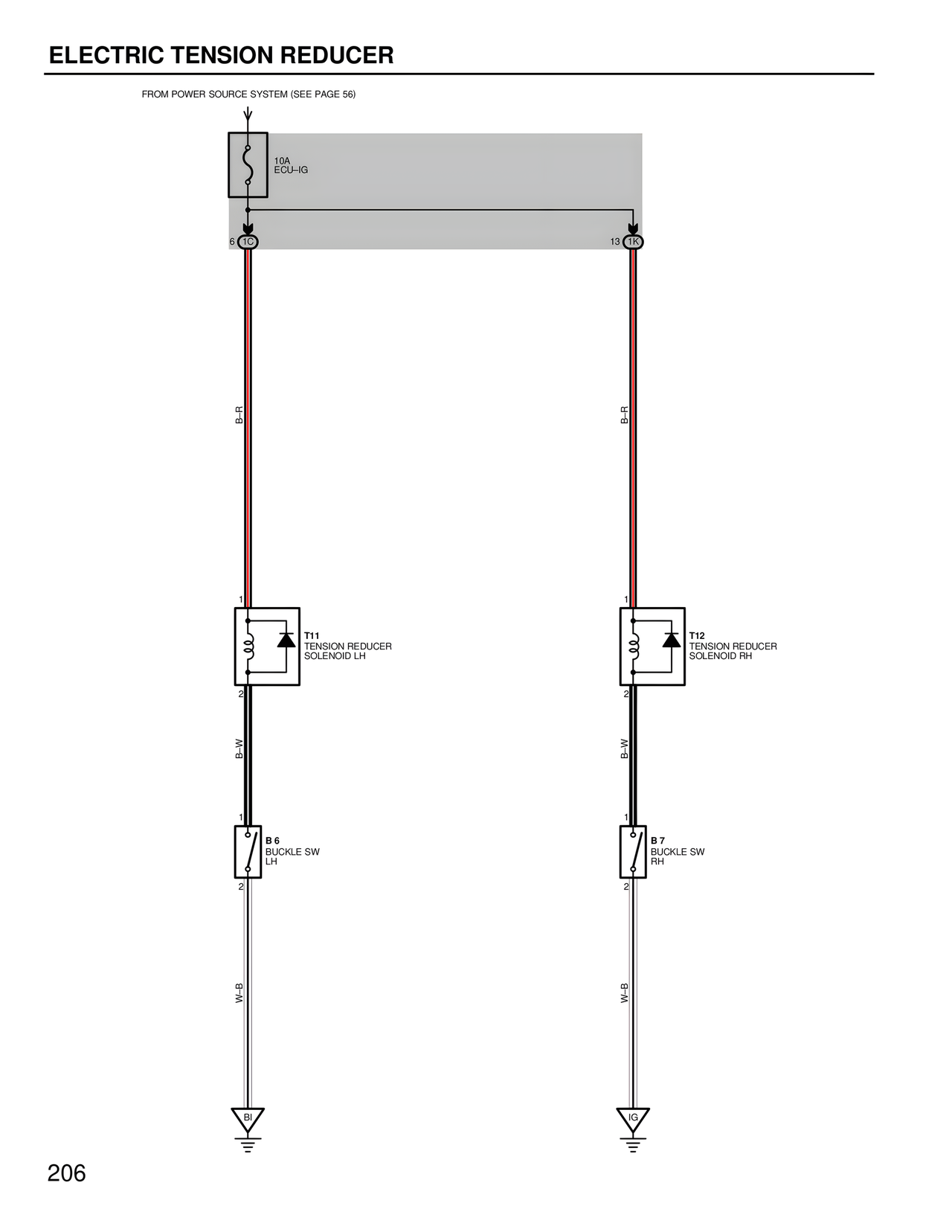 Wiring Diagrams page 203