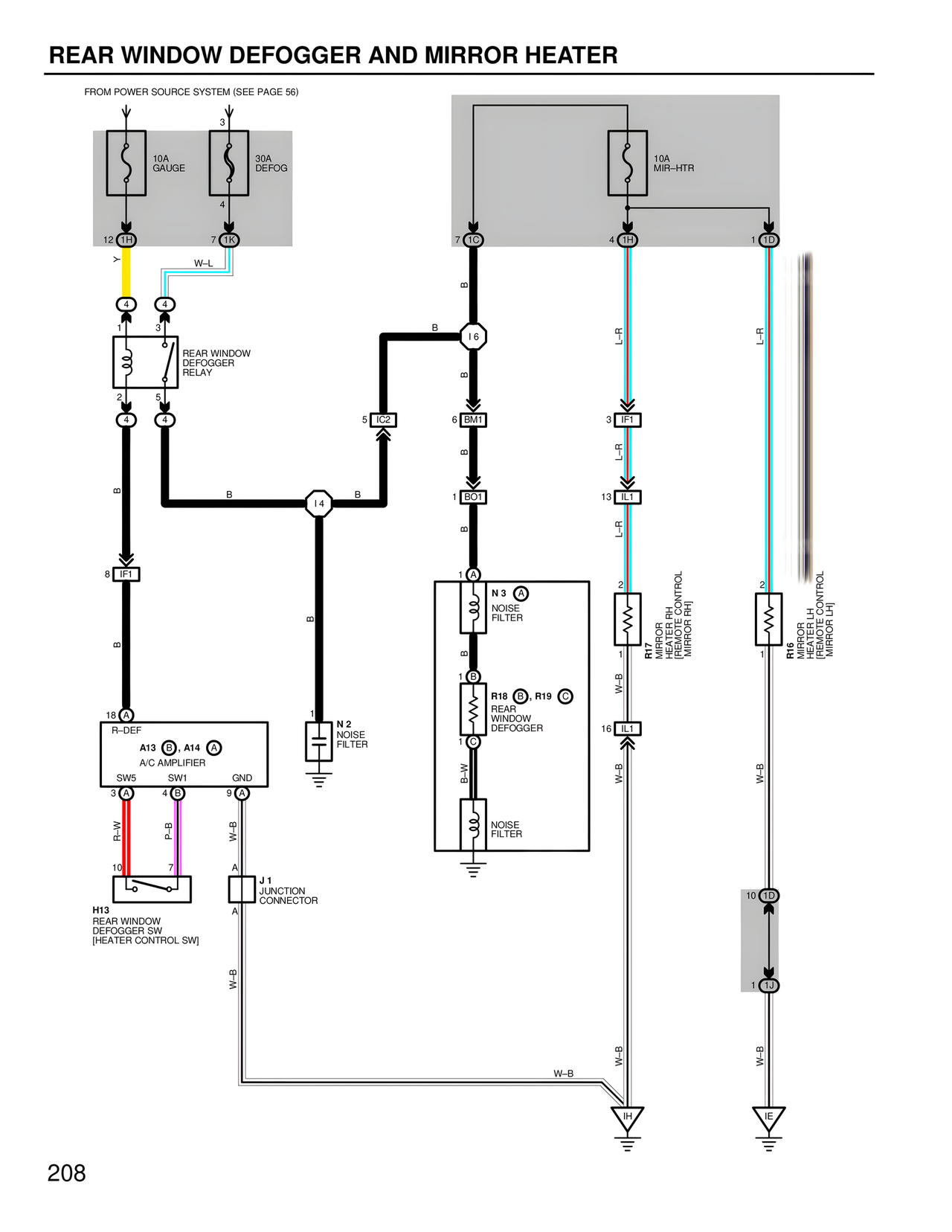 Wiring Diagrams page 205