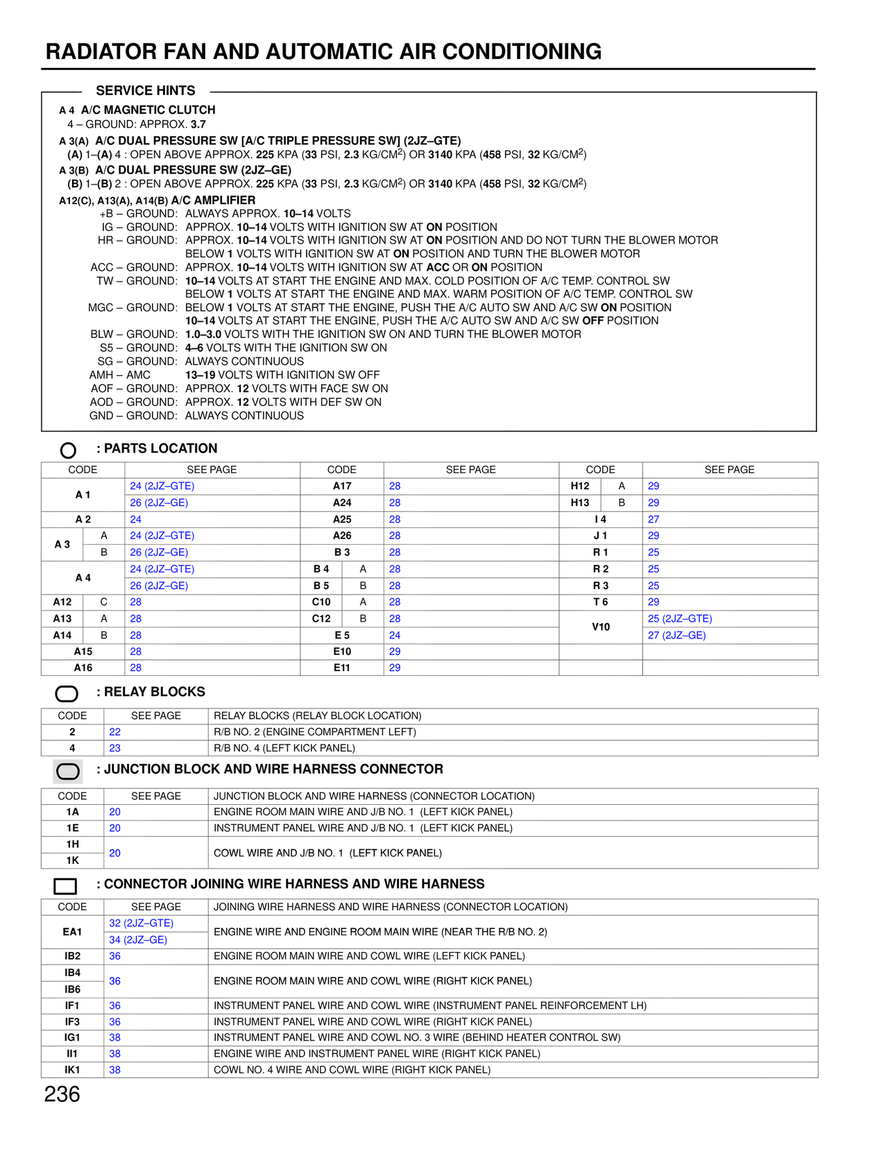 Wiring Diagrams page 231
