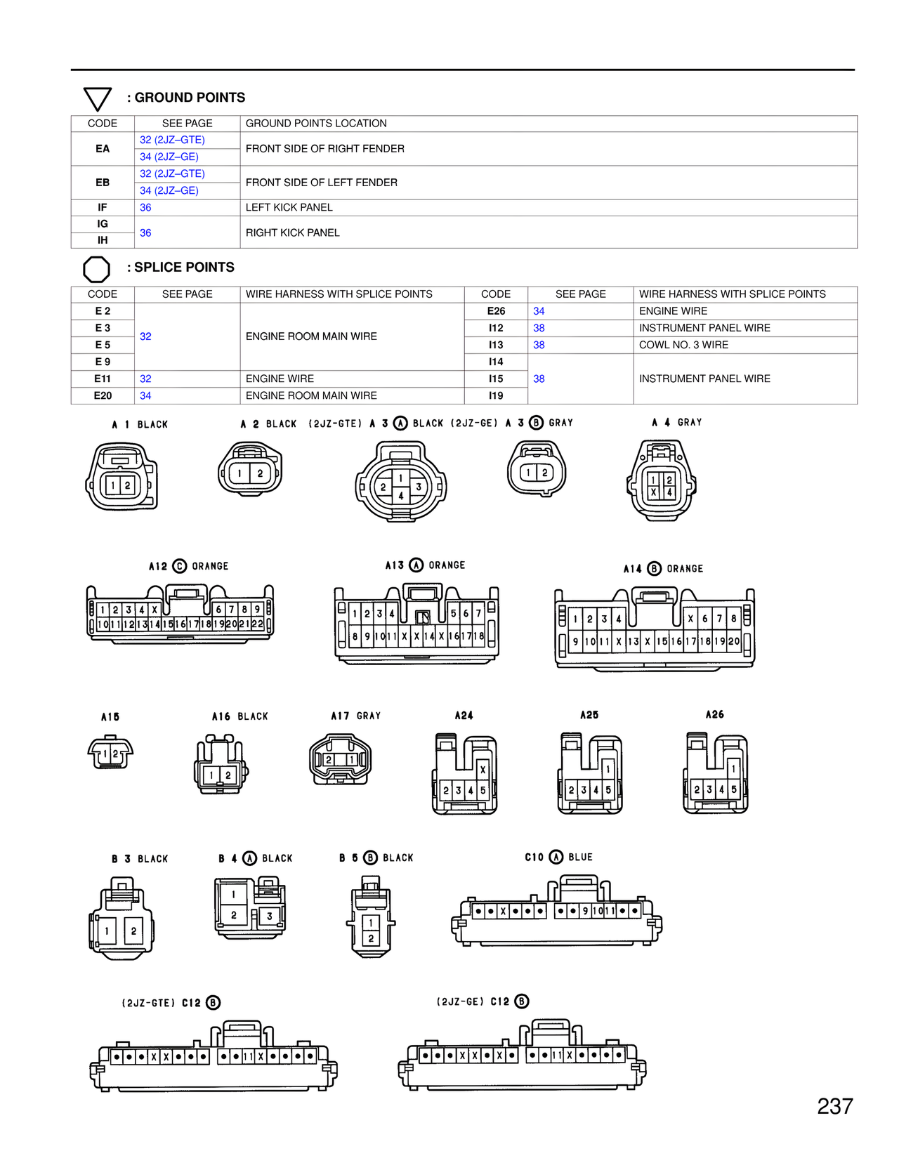 Wiring Diagrams page 232