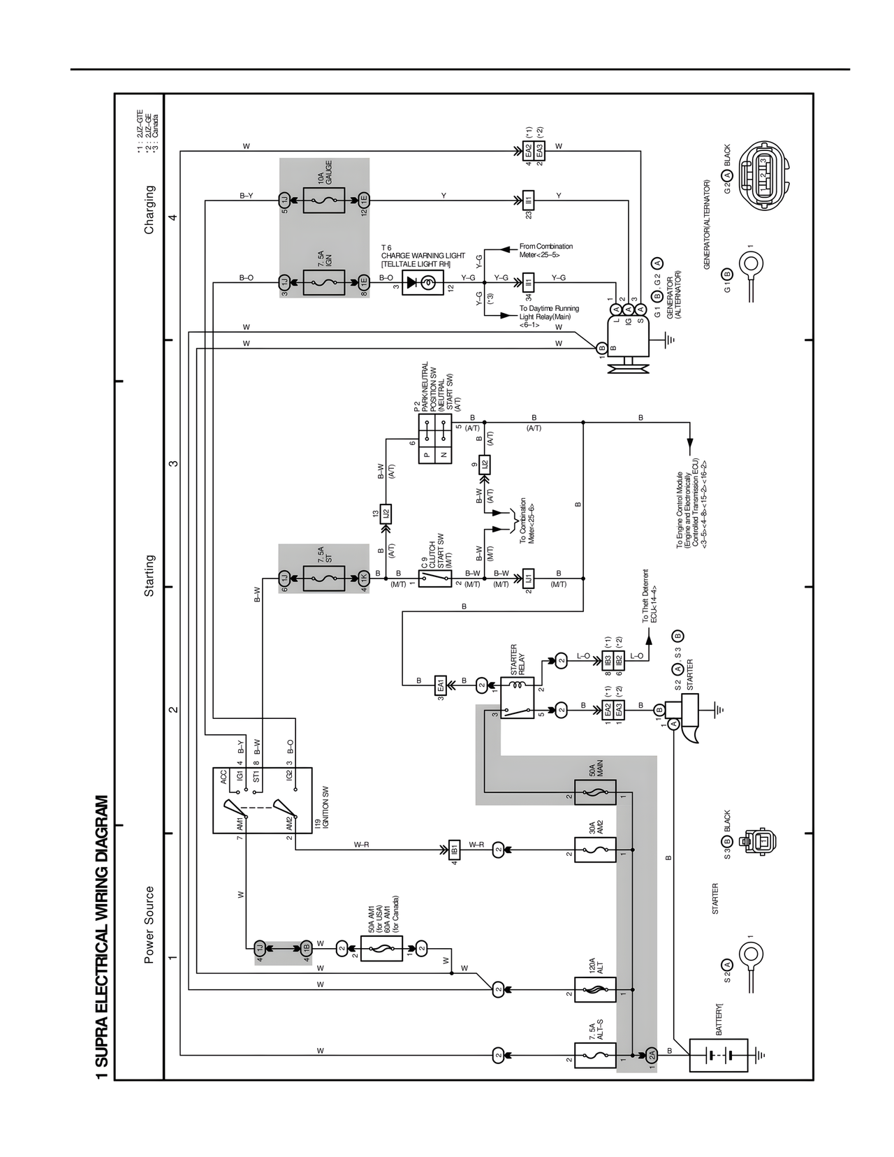 Wiring Diagrams page 243
