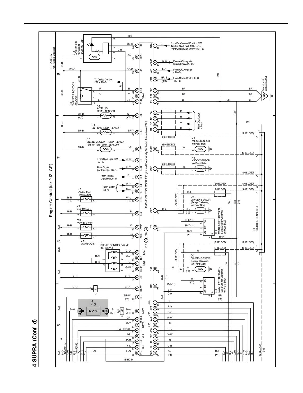 Wiring Diagrams page 249