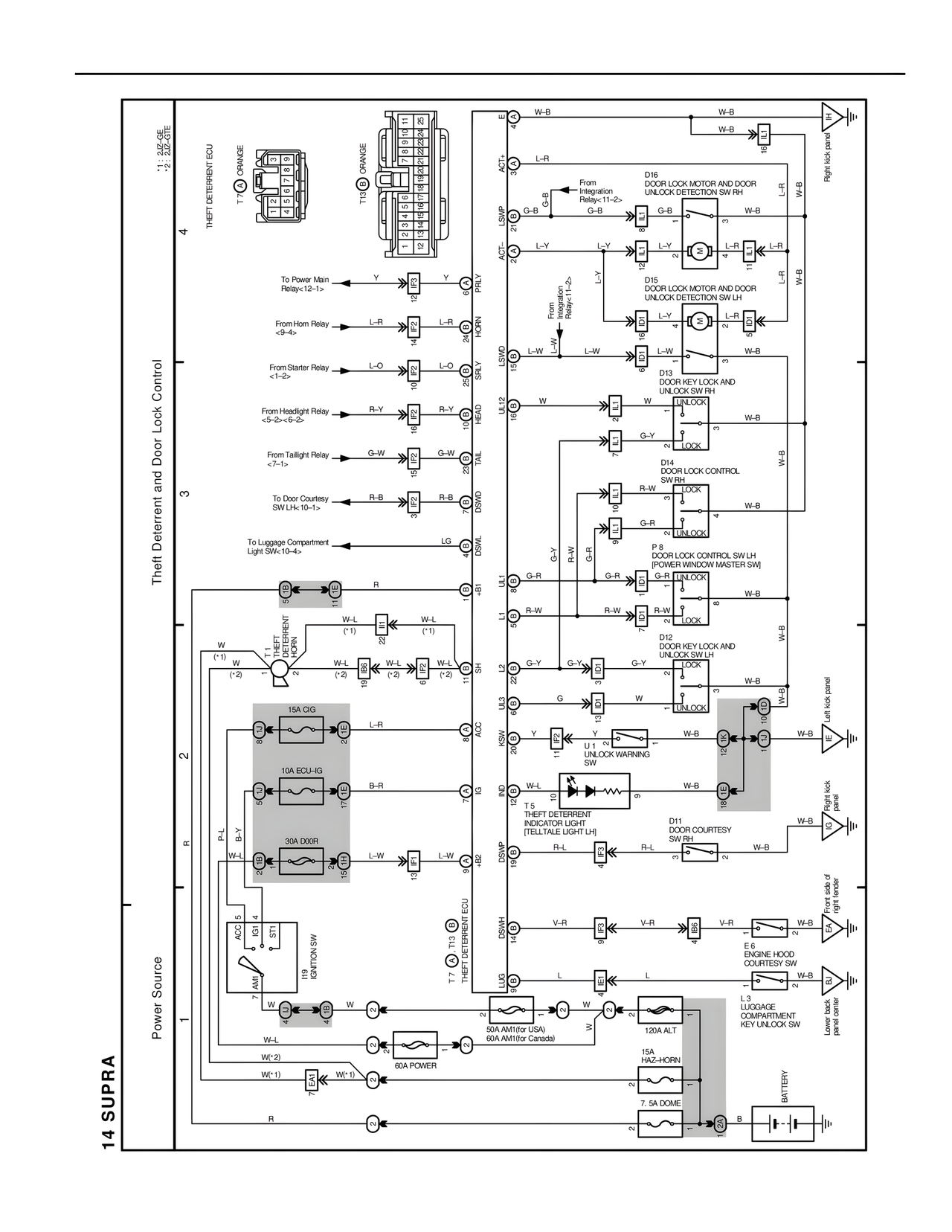 Wiring Diagrams page 259