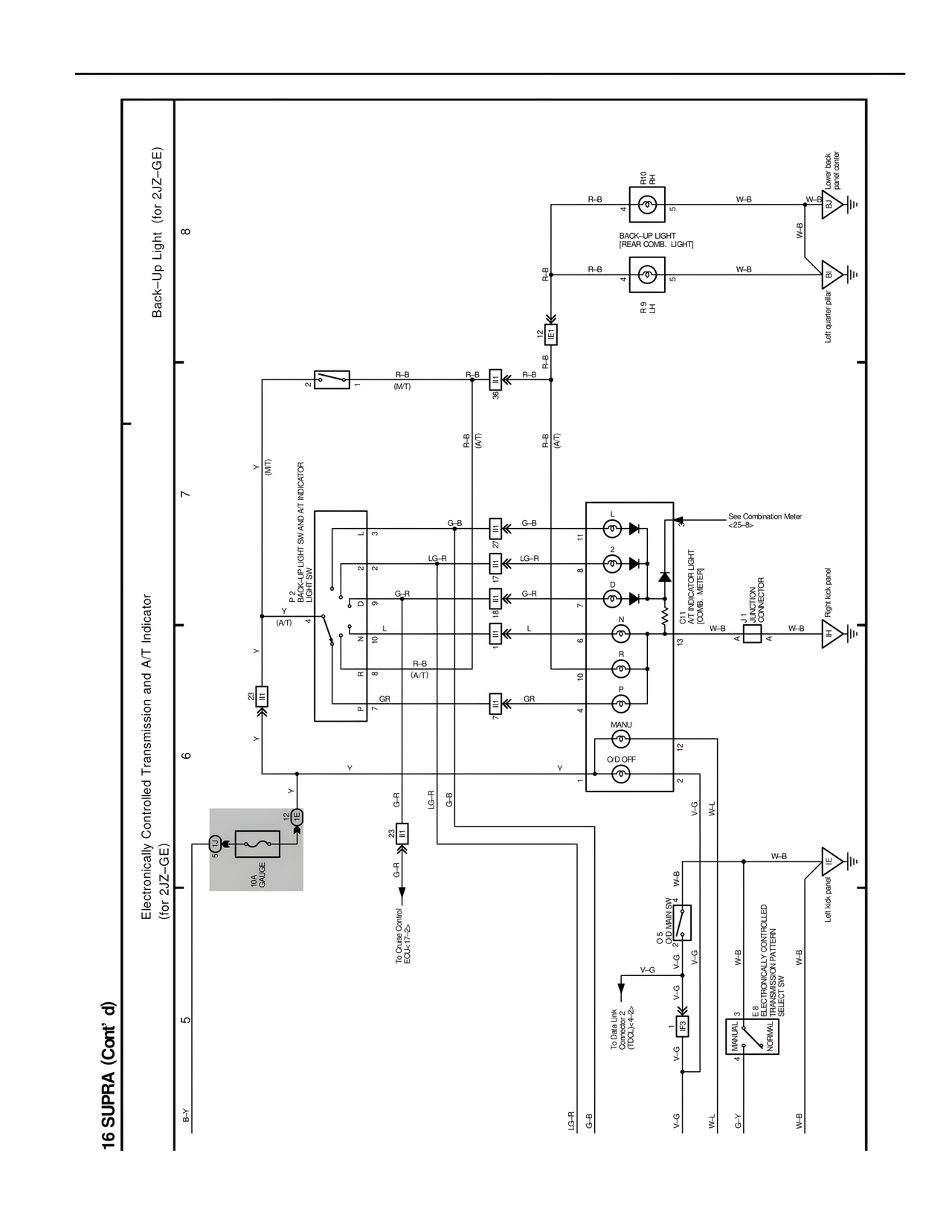Wiring Diagrams page 263