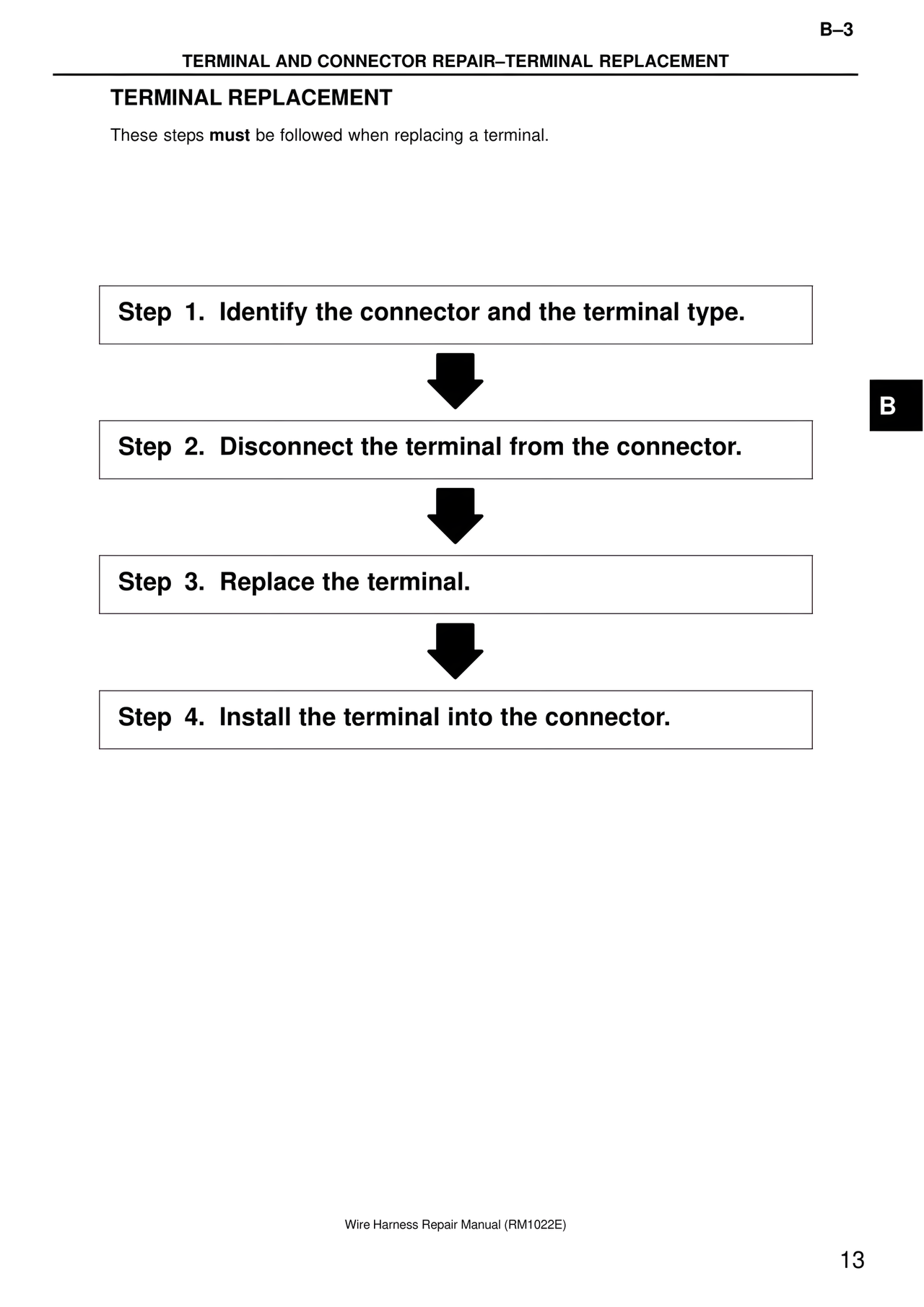 Wire Harness page 13