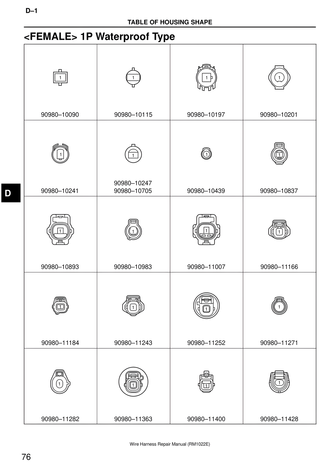 Wire Harness page 76