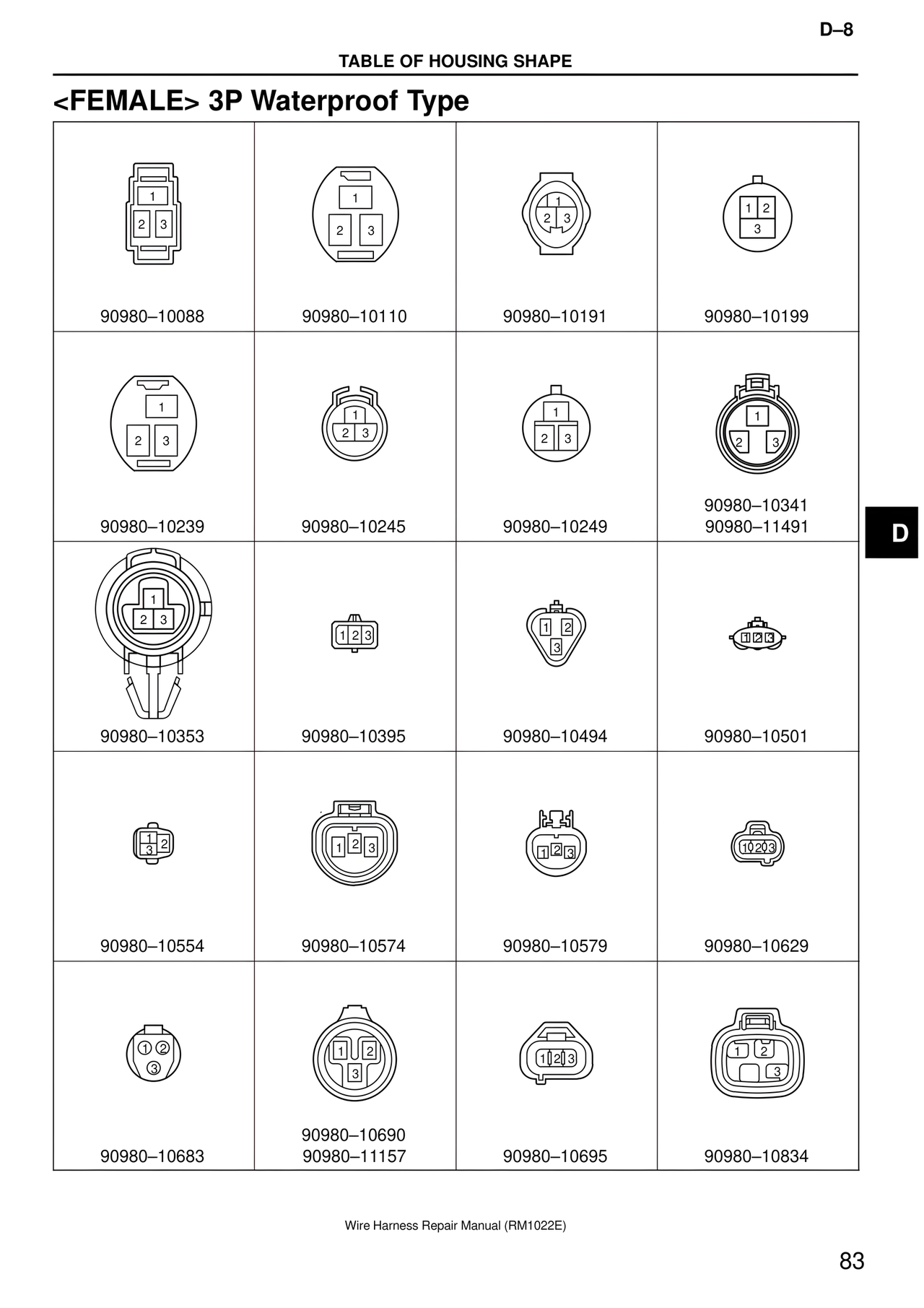 Wire Harness page 83