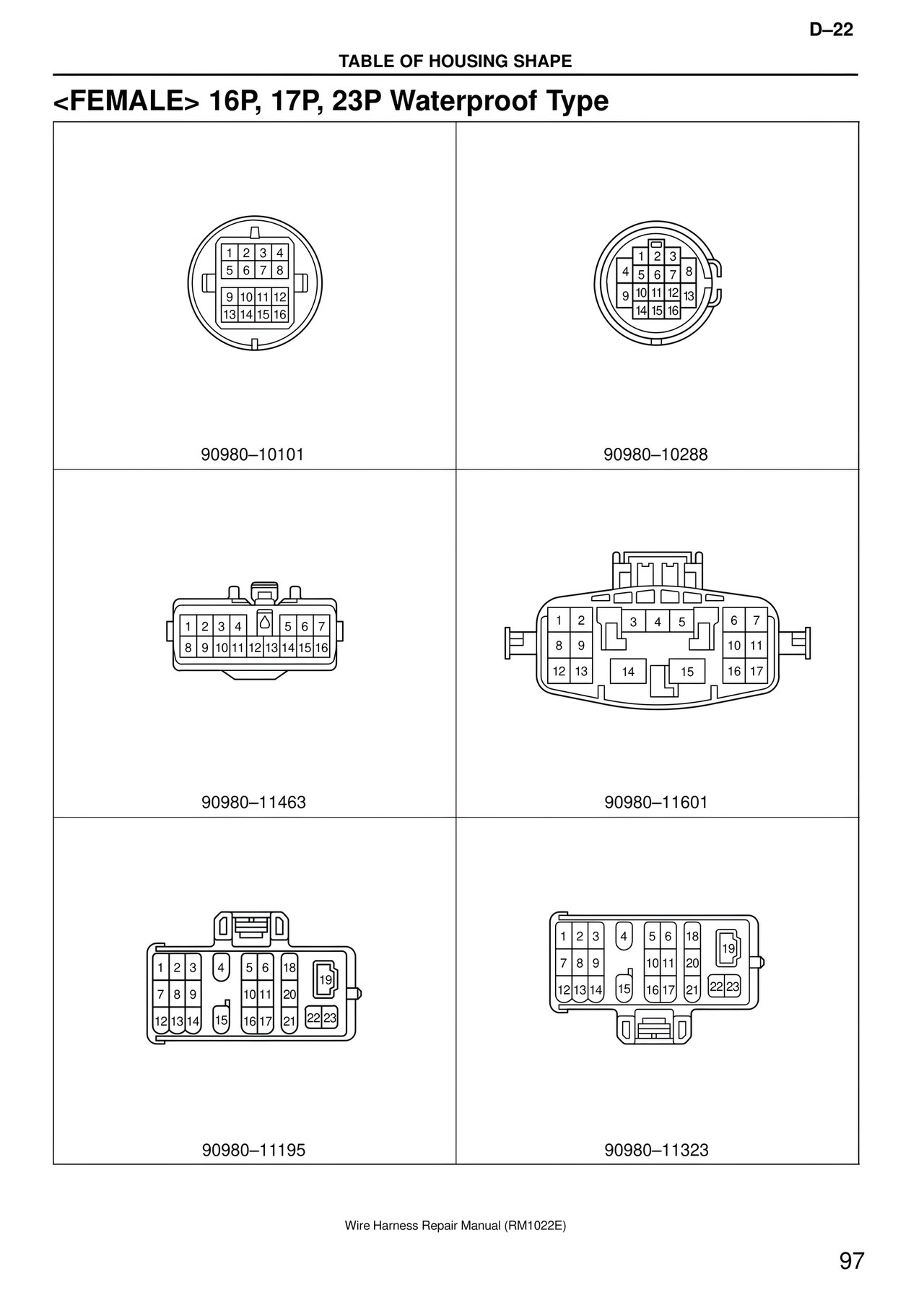 Wire Harness page 97
