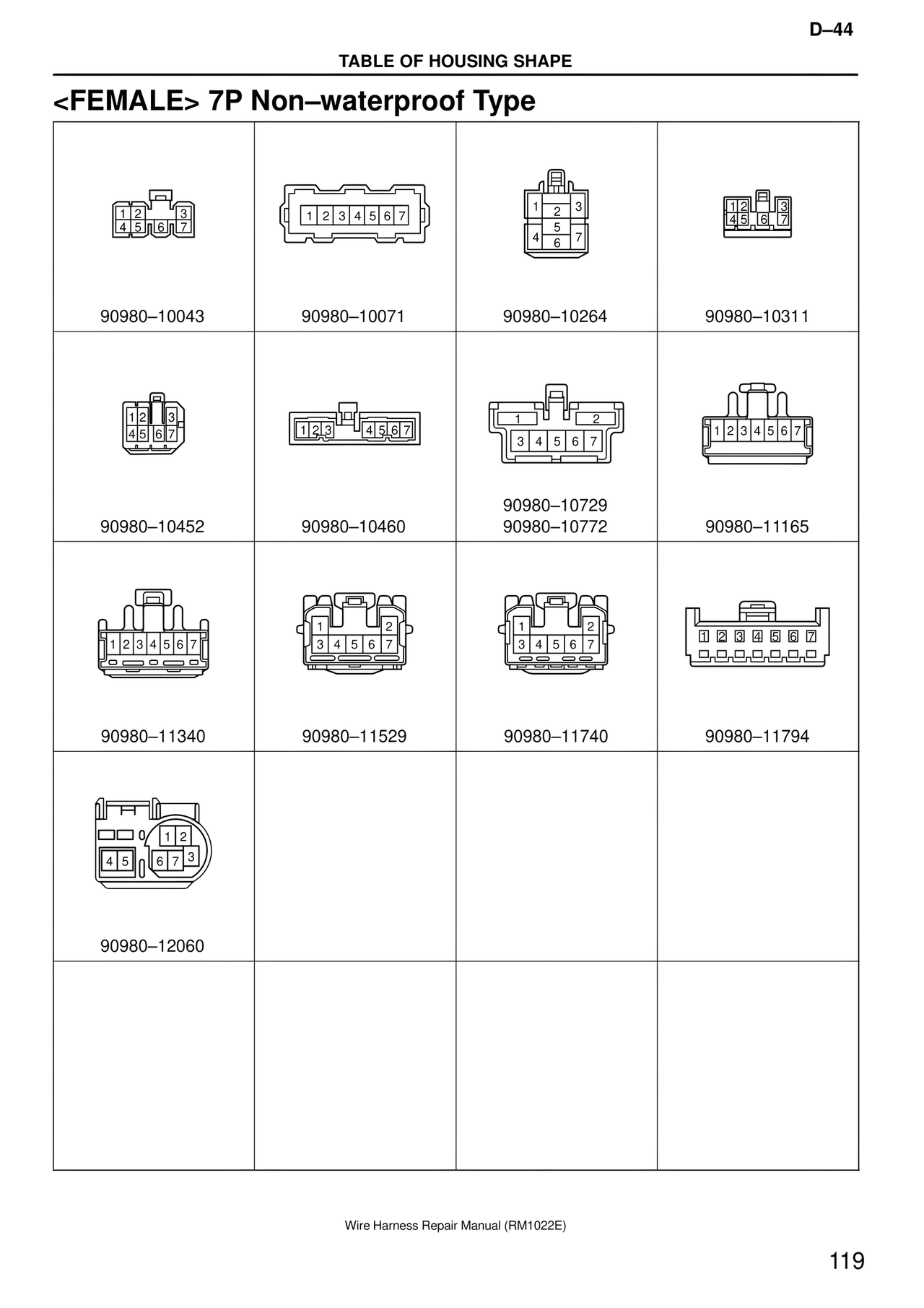 Wire Harness page 119