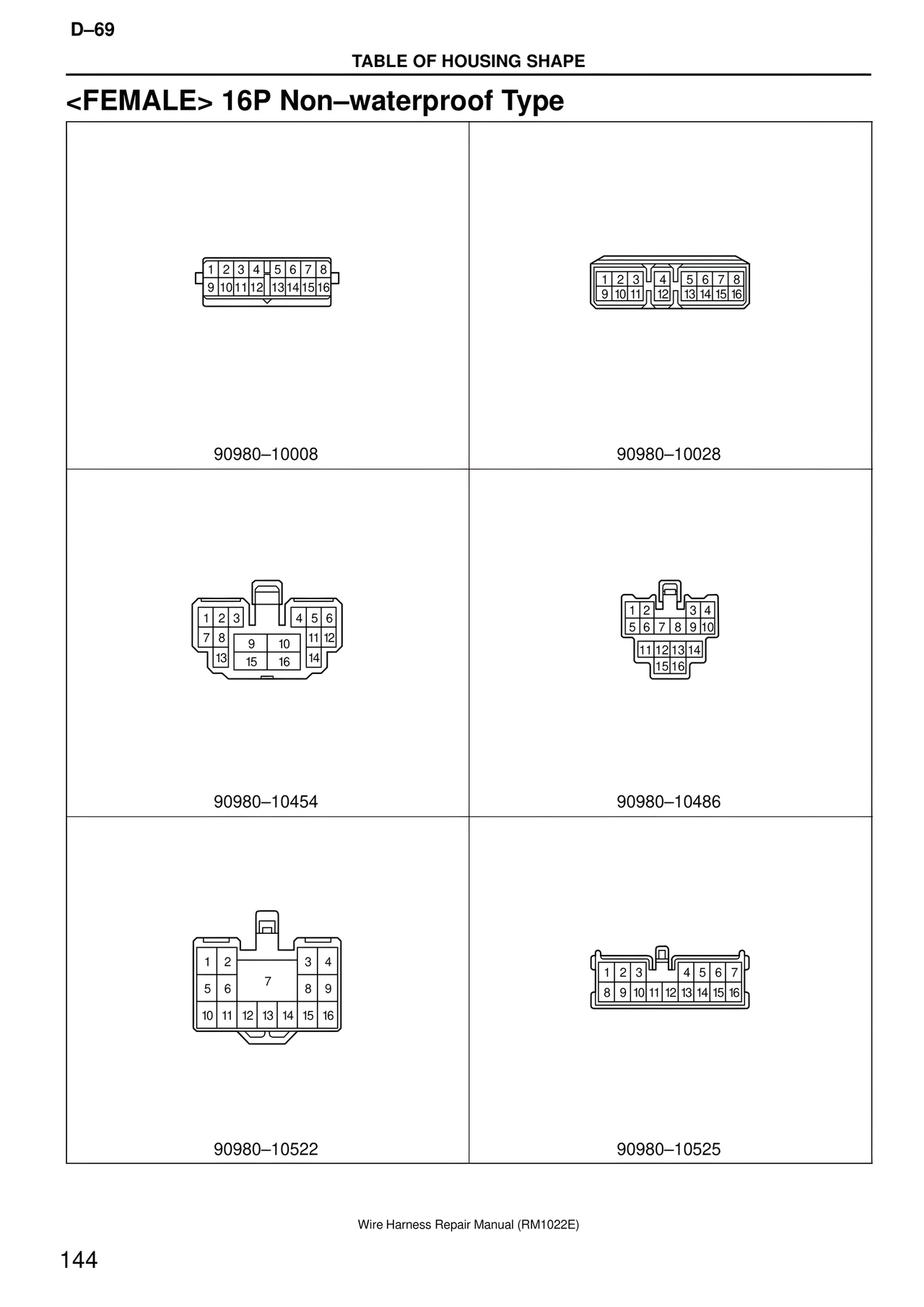 Wire Harness page 144