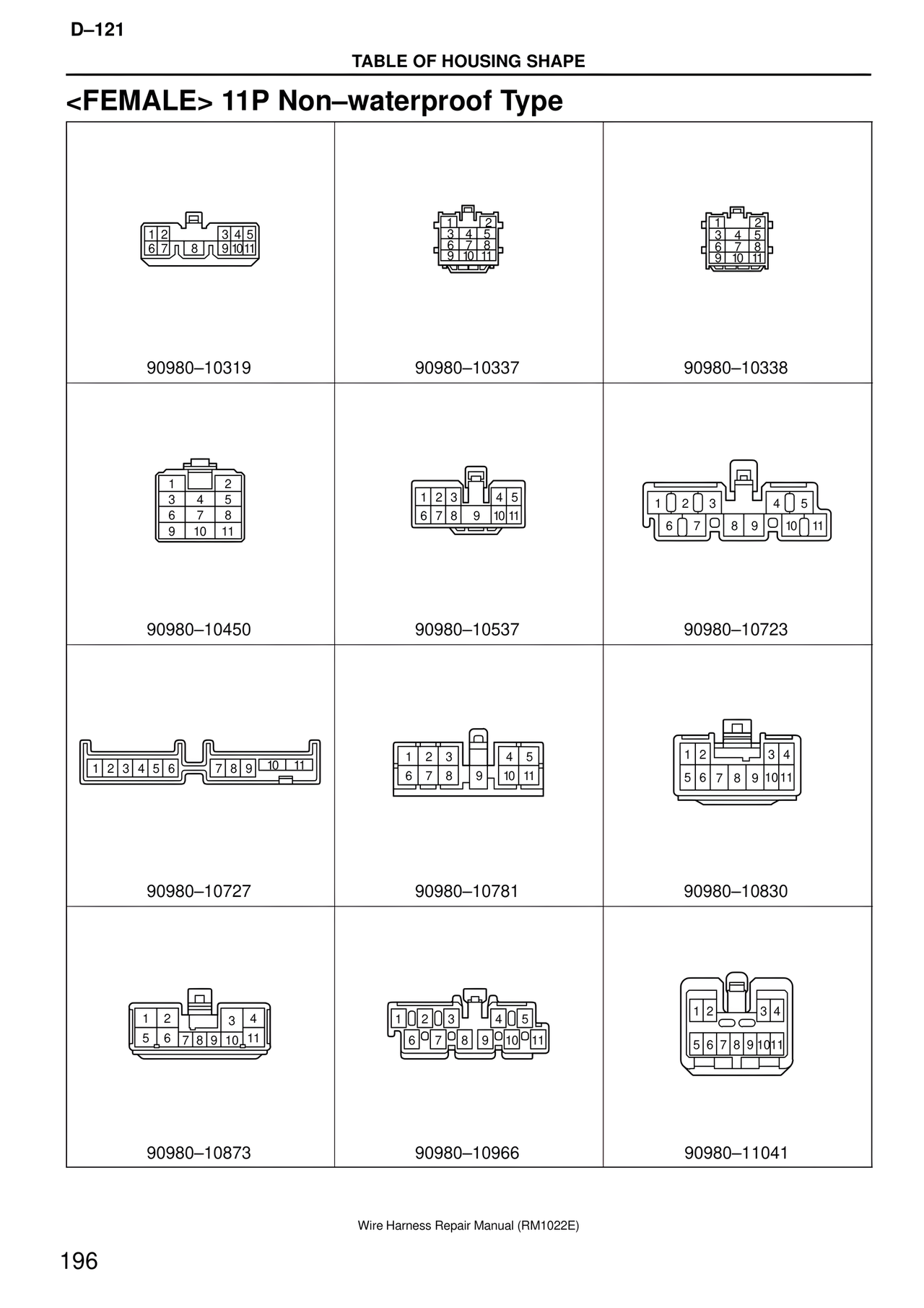 Wire Harness page 196