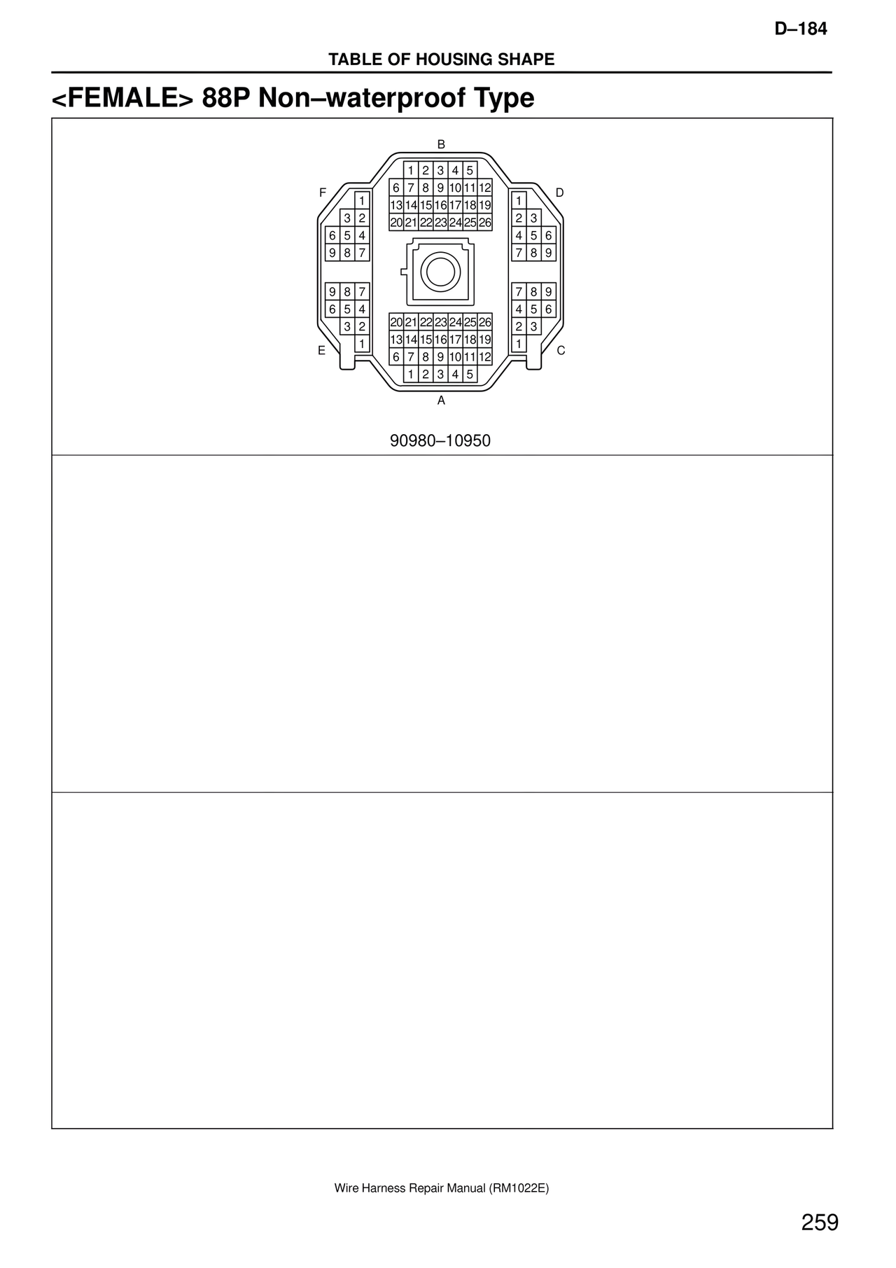 Wire Harness page 259