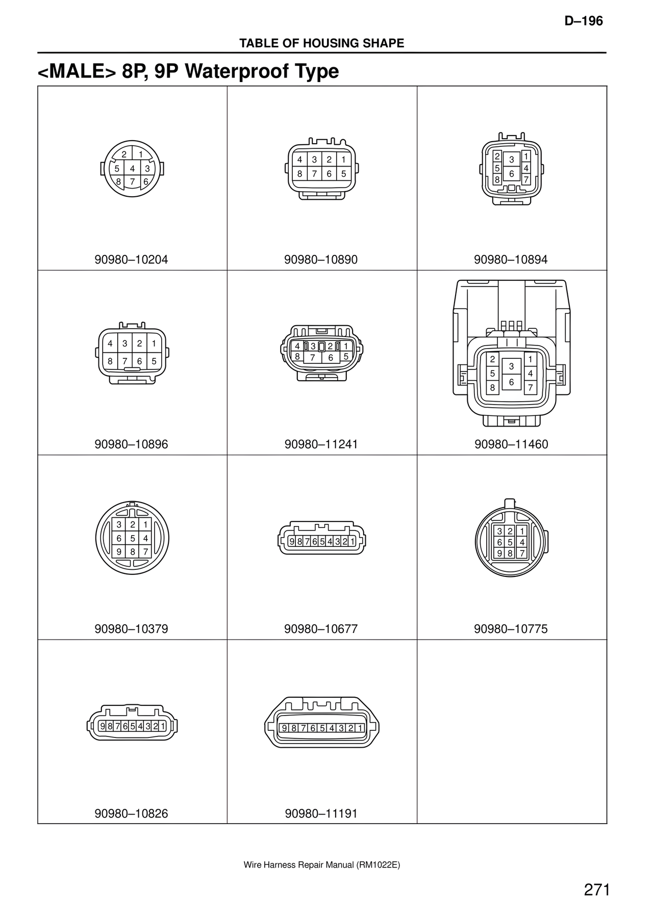 Wire Harness page 271