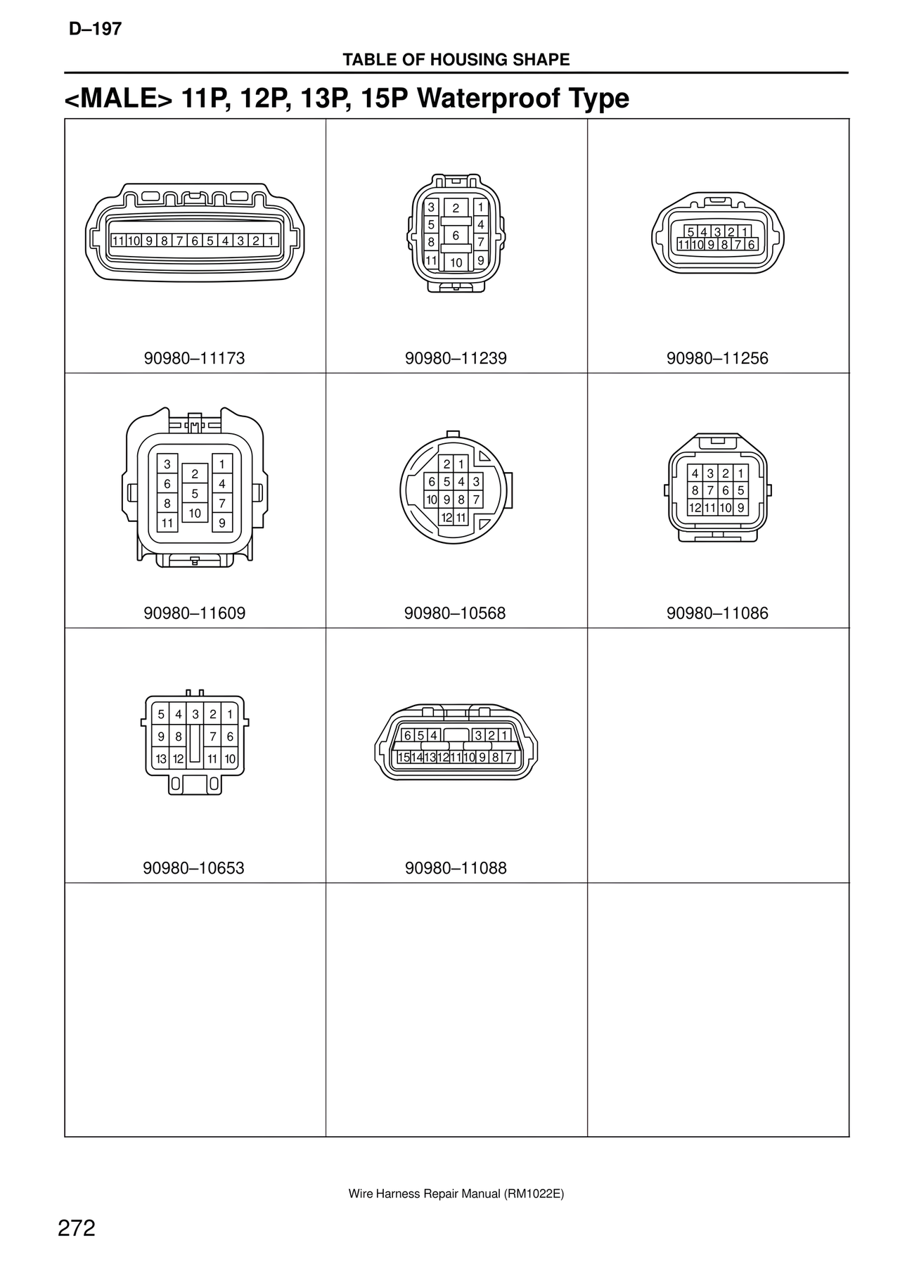 Wire Harness page 272