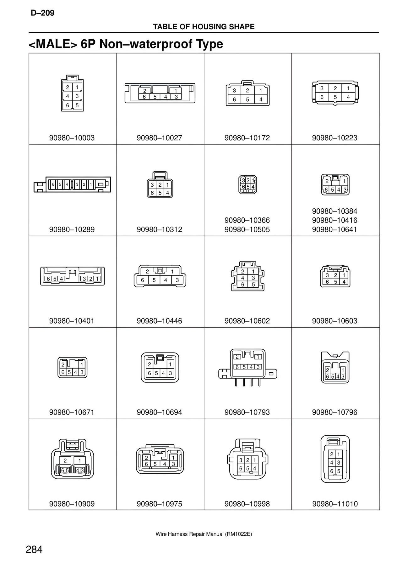 Wire Harness page 284
