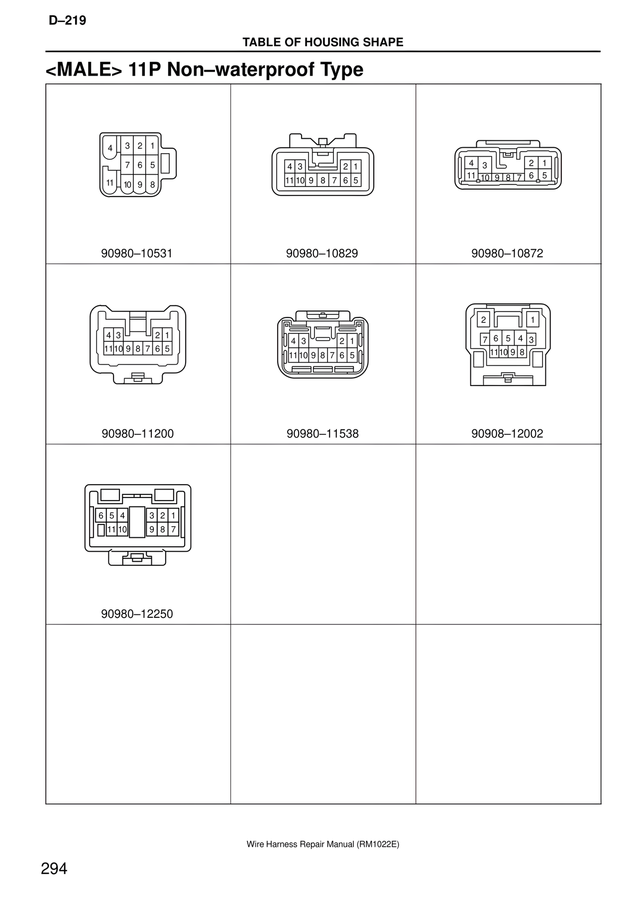 Wire Harness page 294