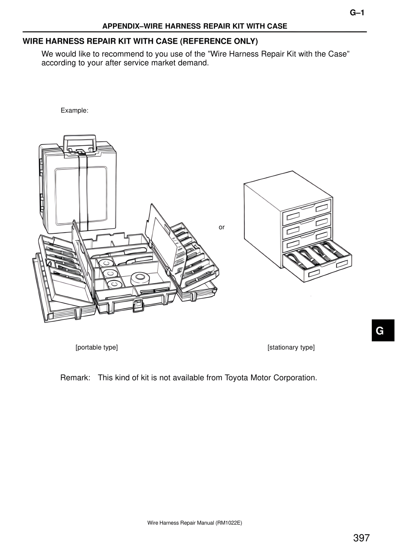 Wire Harness page 397